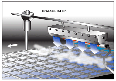离子风刀 －塑胶除静电